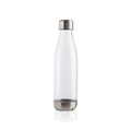 Transparante waterfles 500 ml met RVS dop, transparant